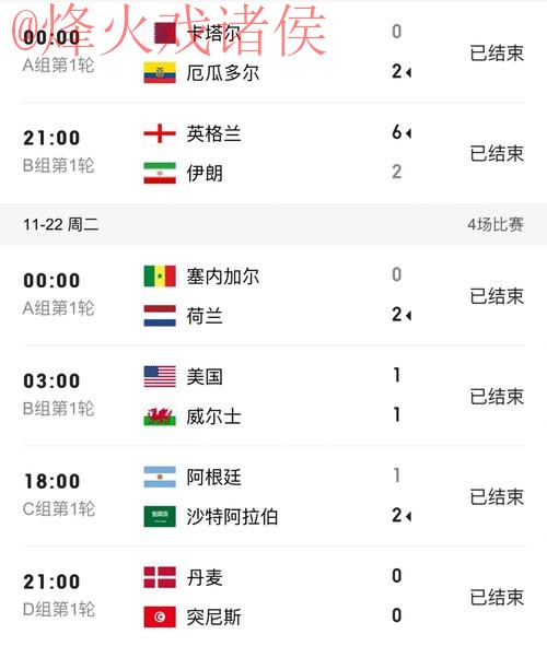 世界杯比分高清 世界杯比分高清