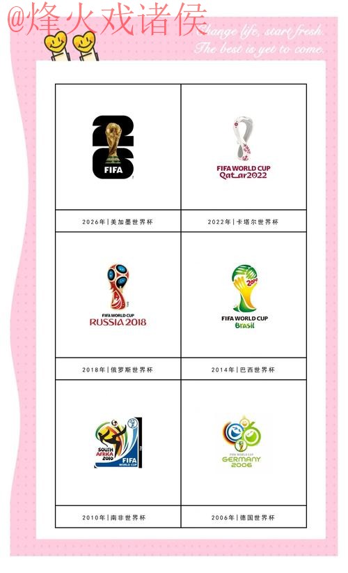 世界杯外围下载最佳 世界杯外围下载最佳