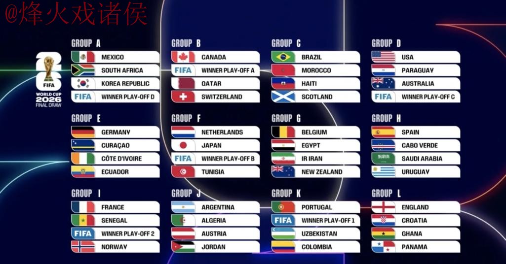 世界杯外围稳定