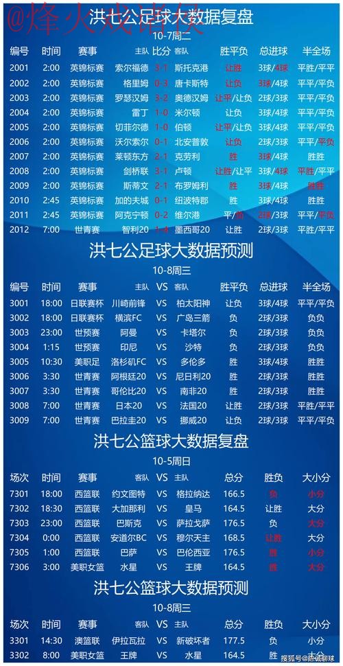 世界杯预测入口地址