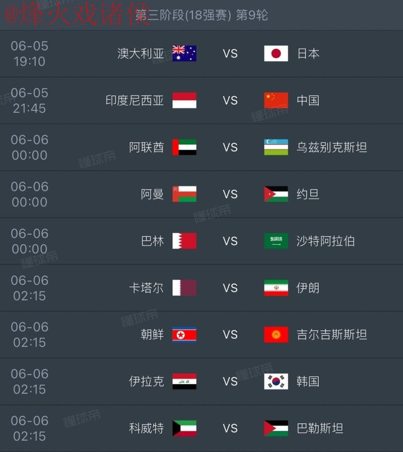 2026世界杯预测实时