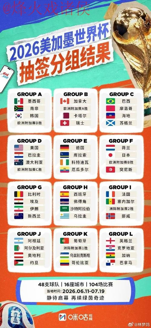 2026世界杯外围下载热门 2026世界杯外围下载热门